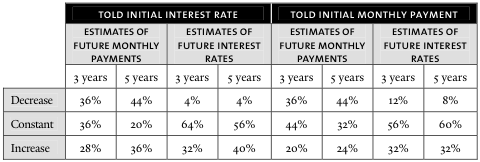 scl%20table%202aa.png