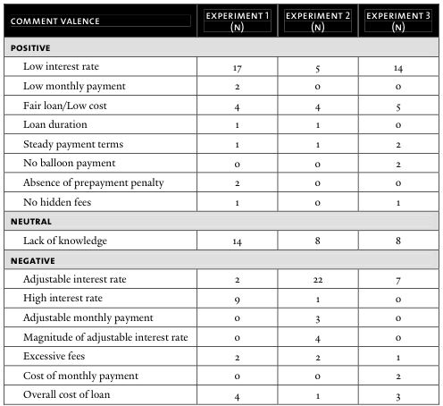 scl%20table%203aaa.png