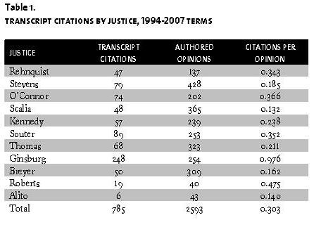 table%201.jpg