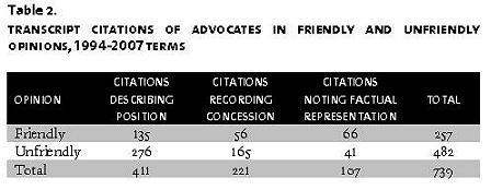 table%202.jpg