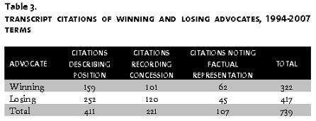 table%203.jpg