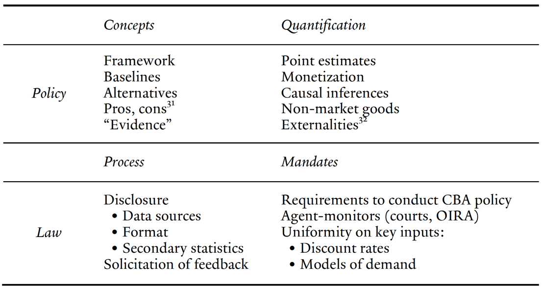 Cost benefit analysis of employee training a literature review