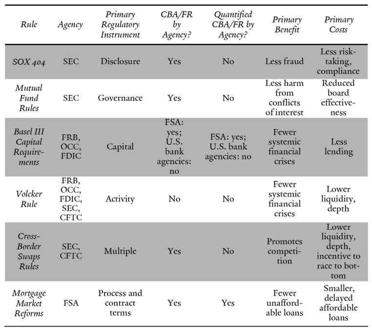 Case study method in legal research