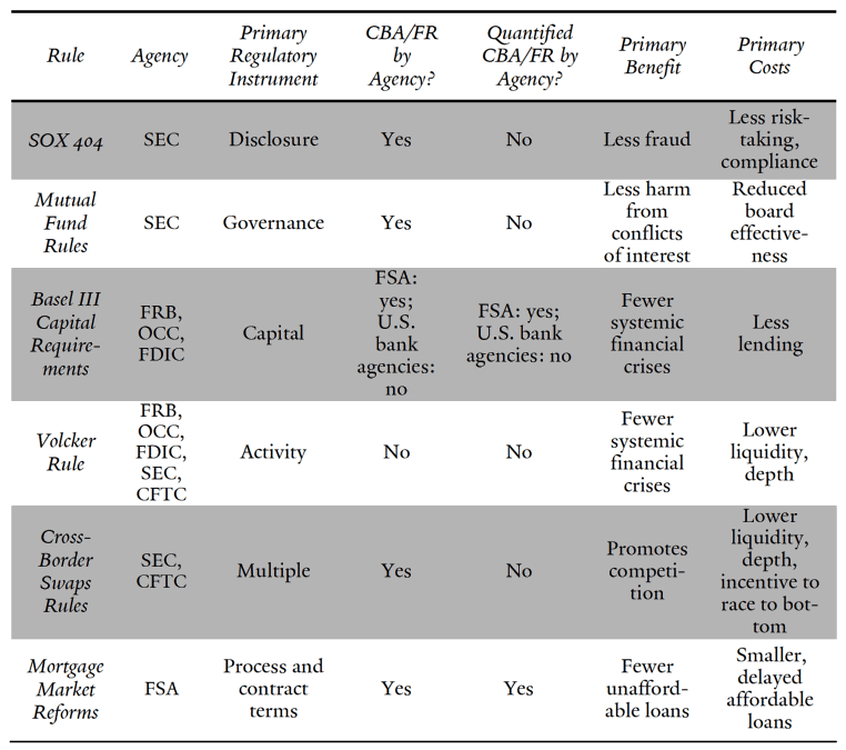 Sanctions and Export Controls, UK Regulatory Outlook November 2023 - Osborne Clarke