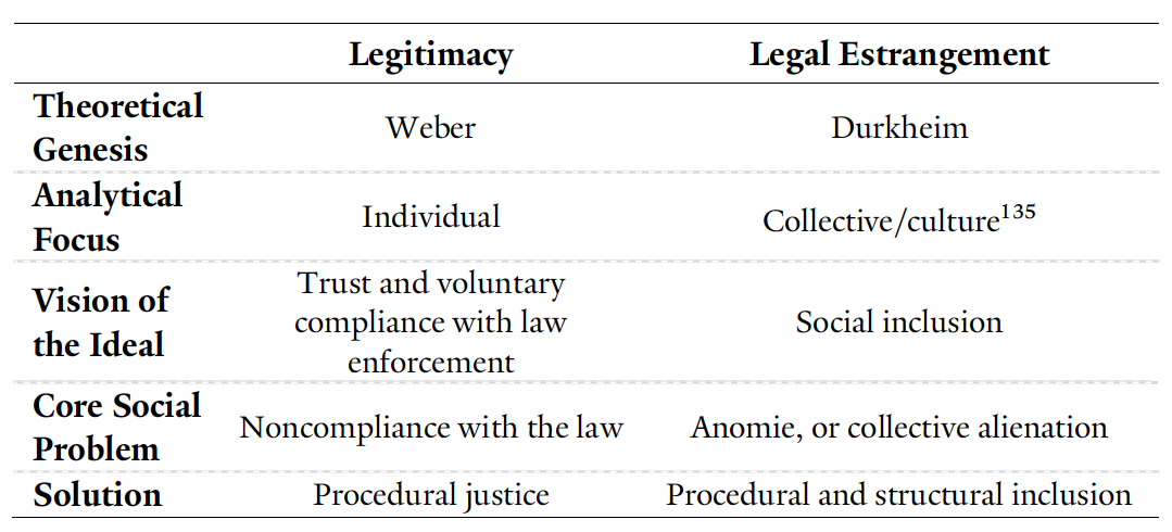 The Problem of Moral Illiteracy in Professional Discourse: The Case of the Statement of Principles of the American Society for Public Administration - Ralph Clark Chandler, 1982